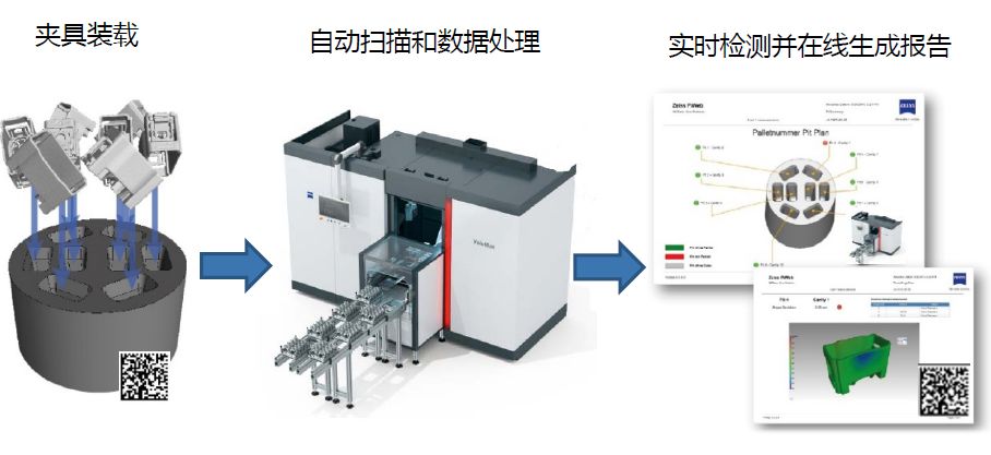 淮北淮北蔡司淮北工业CT